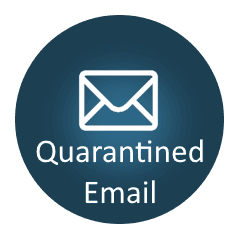 Quarantined Email